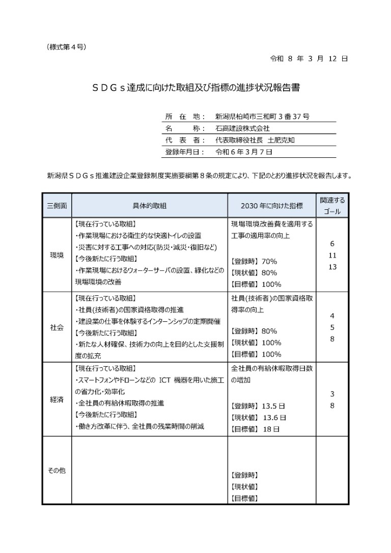 新着情報 画像#1